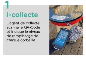 i-collecte