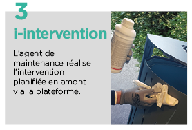 i-intervention